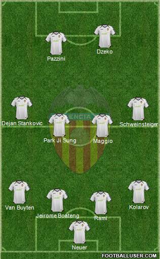Valencia C.F., S.A.D. Formation 2012