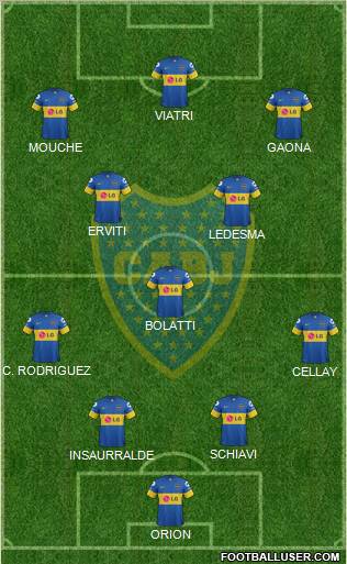 Boca Juniors Formation 2012