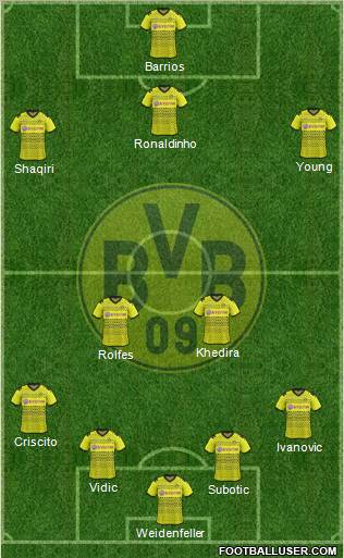 Borussia Dortmund Formation 2012