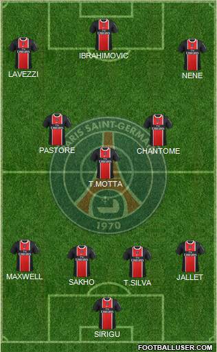 Paris Saint-Germain Formation 2012