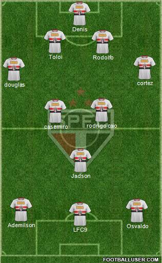 São Paulo FC Formation 2012