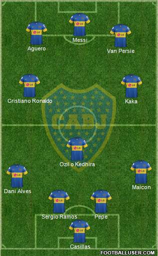 Boca Juniors Formation 2012