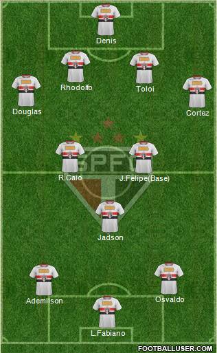 São Paulo FC Formation 2012