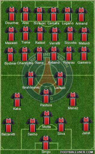 Paris Saint-Germain Formation 2012