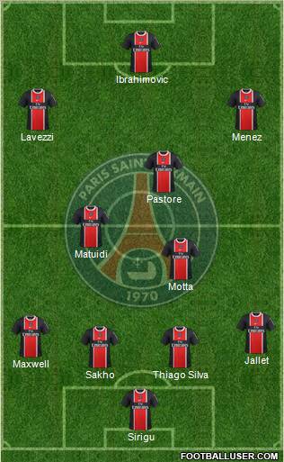Paris Saint-Germain Formation 2012