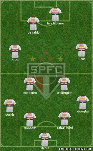 São Paulo FC Formation 2012