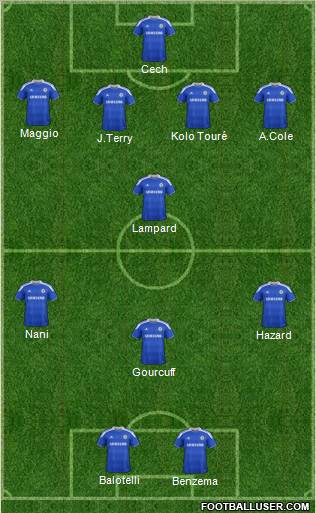 Chelsea Formation 2012