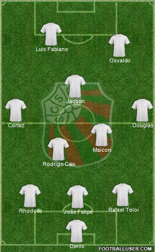 SC São Paulo Formation 2012