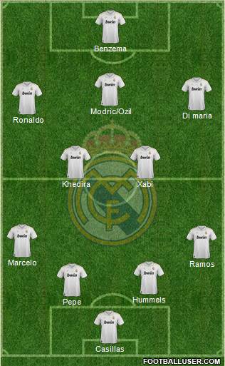 Real Madrid C.F. Formation 2012