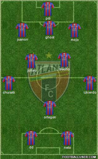 Club de Fútbol Atlante Formation 2012
