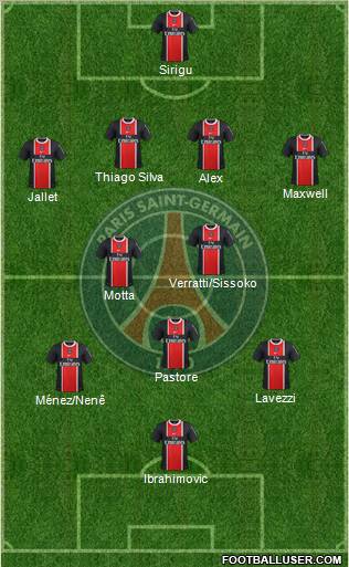 Paris Saint-Germain Formation 2012