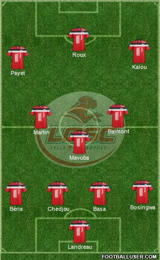 LOSC Lille Métropole Formation 2012