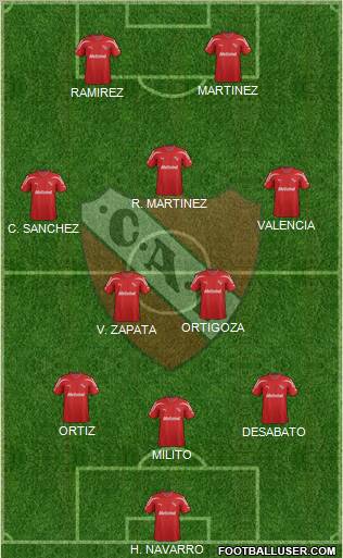 Independiente Formation 2012