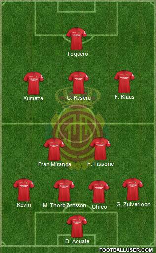 R.C.D. Mallorca S.A.D. Formation 2012
