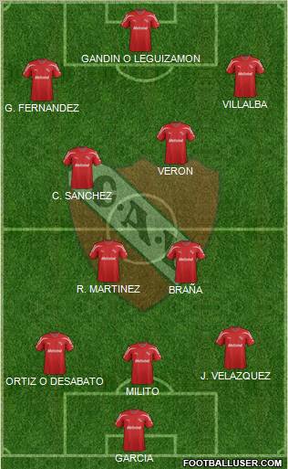 Independiente Formation 2012