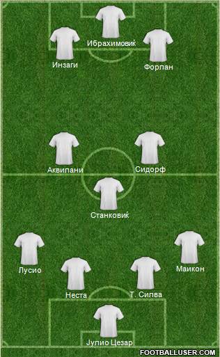Dream Team Formation 2012