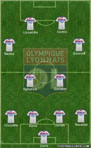 Olympique Lyonnais Formation 2012