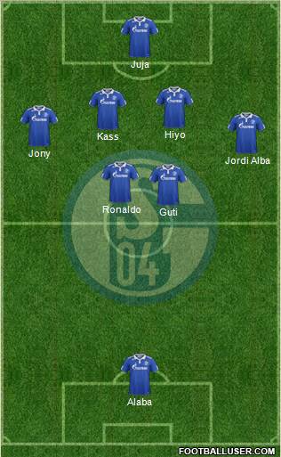 FC Schalke 04 Formation 2012