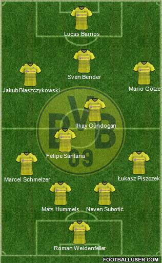 Borussia Dortmund Formation 2012