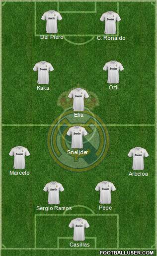 Real Madrid C.F. Formation 2012