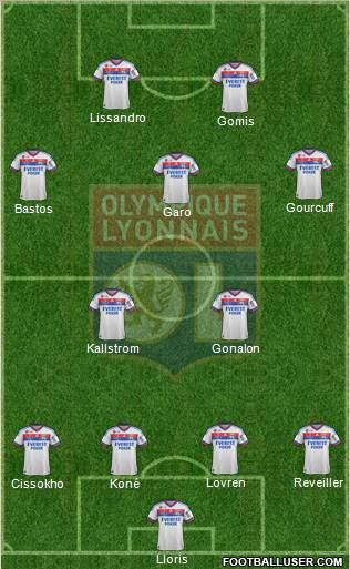 Olympique Lyonnais Formation 2012