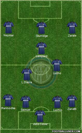 F.C. Internazionale Formation 2012