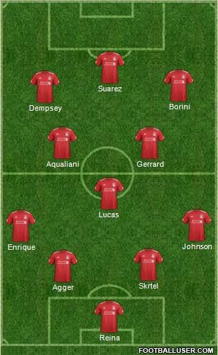 Liverpool Formation 2012