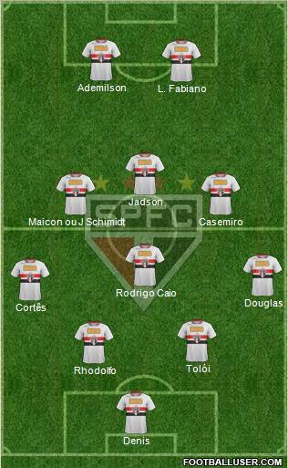 São Paulo FC Formation 2012