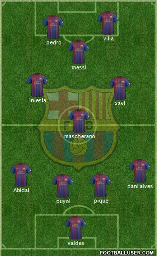 F.C. Barcelona Formation 2012