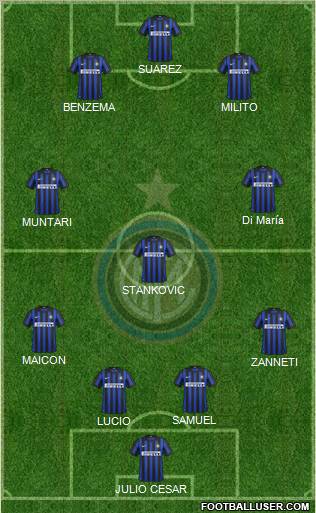 F.C. Internazionale Formation 2012