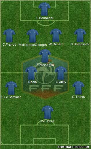 France Formation 2012