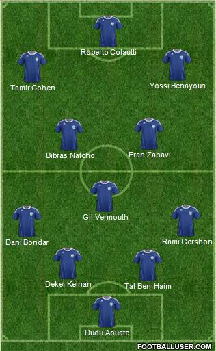 Israel Formation 2012