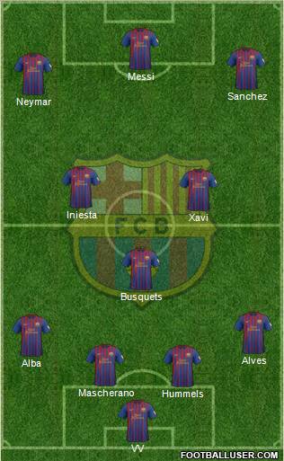 F.C. Barcelona Formation 2012