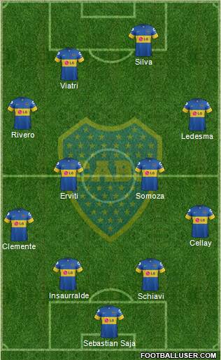 Boca Juniors Formation 2012