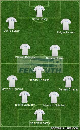 Honduras Formation 2012