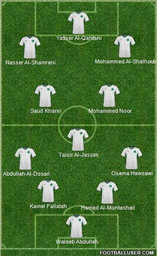 Saudi Arabia Formation 2012