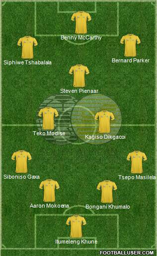 South Africa football formation