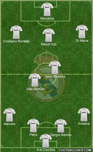 Real Madrid C.F. Formation 2012
