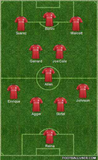 Liverpool Formation 2012
