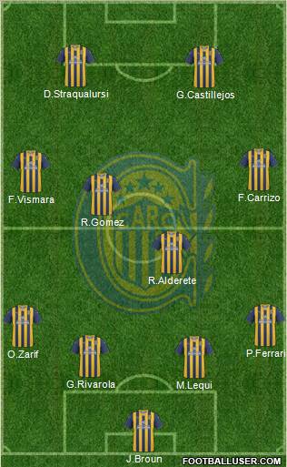 Rosario Central Formation 2012