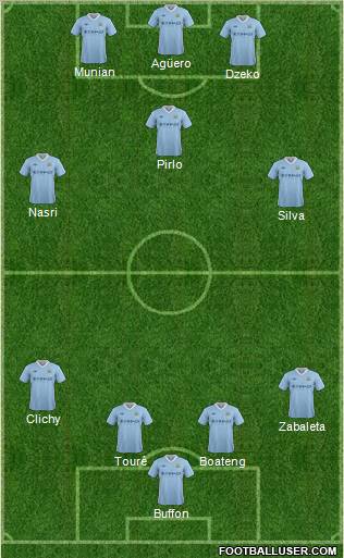 Manchester City Formation 2012