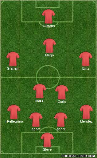 Fifa Team Formation 2012