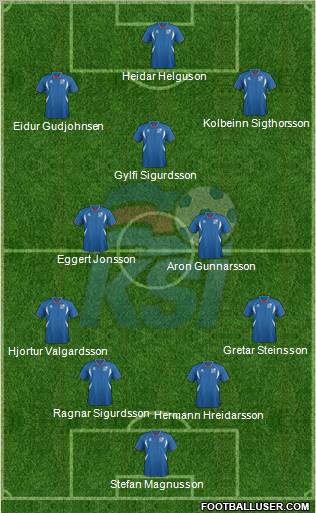 Iceland Formation 2012