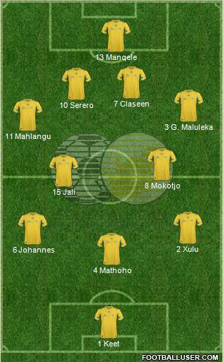 South Africa football formation