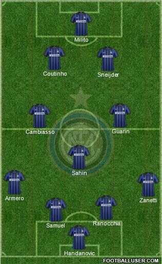 F.C. Internazionale Formation 2012
