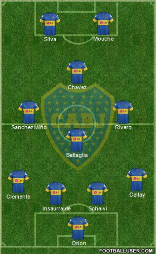 Boca Juniors Formation 2012