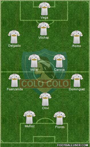 CSD Colo Colo Formation 2012