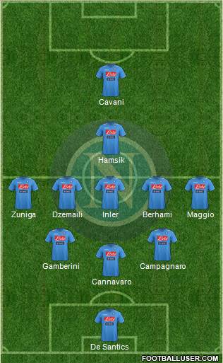 Napoli Formation 2012