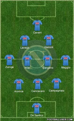 Napoli Formation 2012