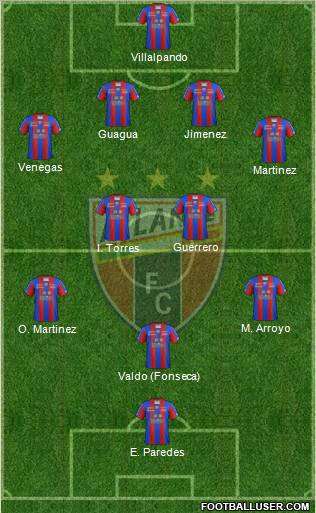 Club de Fútbol Atlante Formation 2012